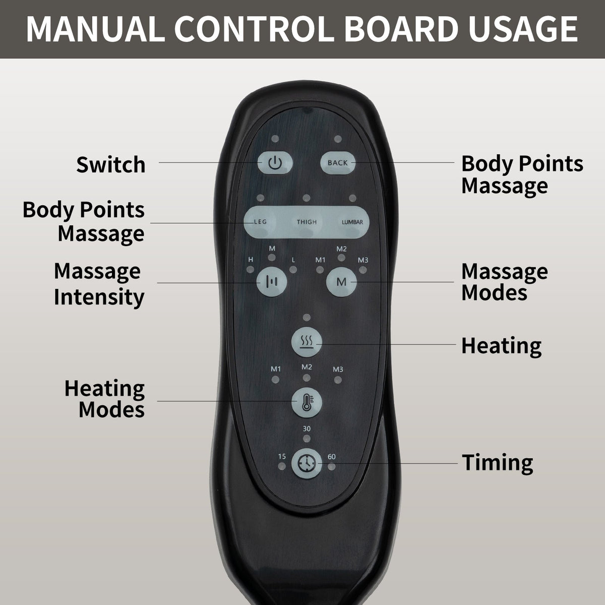 Power Lift Recliner Chair with Massage and Heat - ComfortMAX