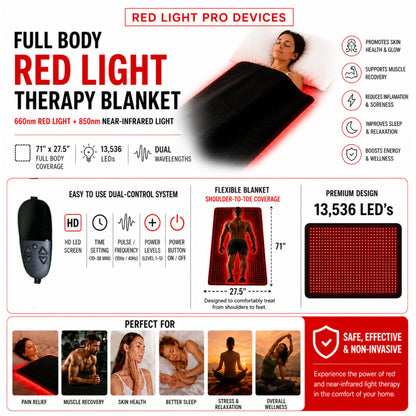 Red Light Therapy Blanket – Full Body Coverage | 660nm + 850nm Dual Wavelengths | 13,536 LEDs