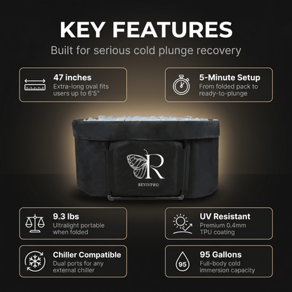 Portable Oval Ice Bath Tub X with Extra Length - Water Chiller Compatible Cold Plunge